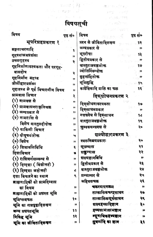 Vasturatnakara with Ahibala Cakra